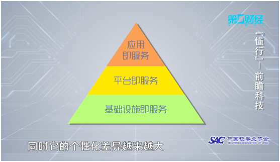 懂行丨新一代信息技术逐鹿科创板 如何避免投资泡沫